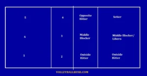 volleyball-positions